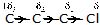 Inductive and Mesomeric Effect - Organic Chemistry Class 11 Notes | EduRev